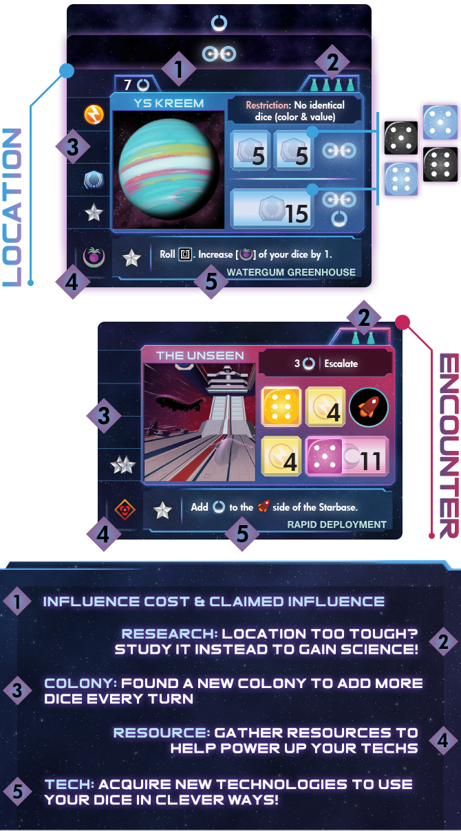 Galaxy Deck Layout Explanation